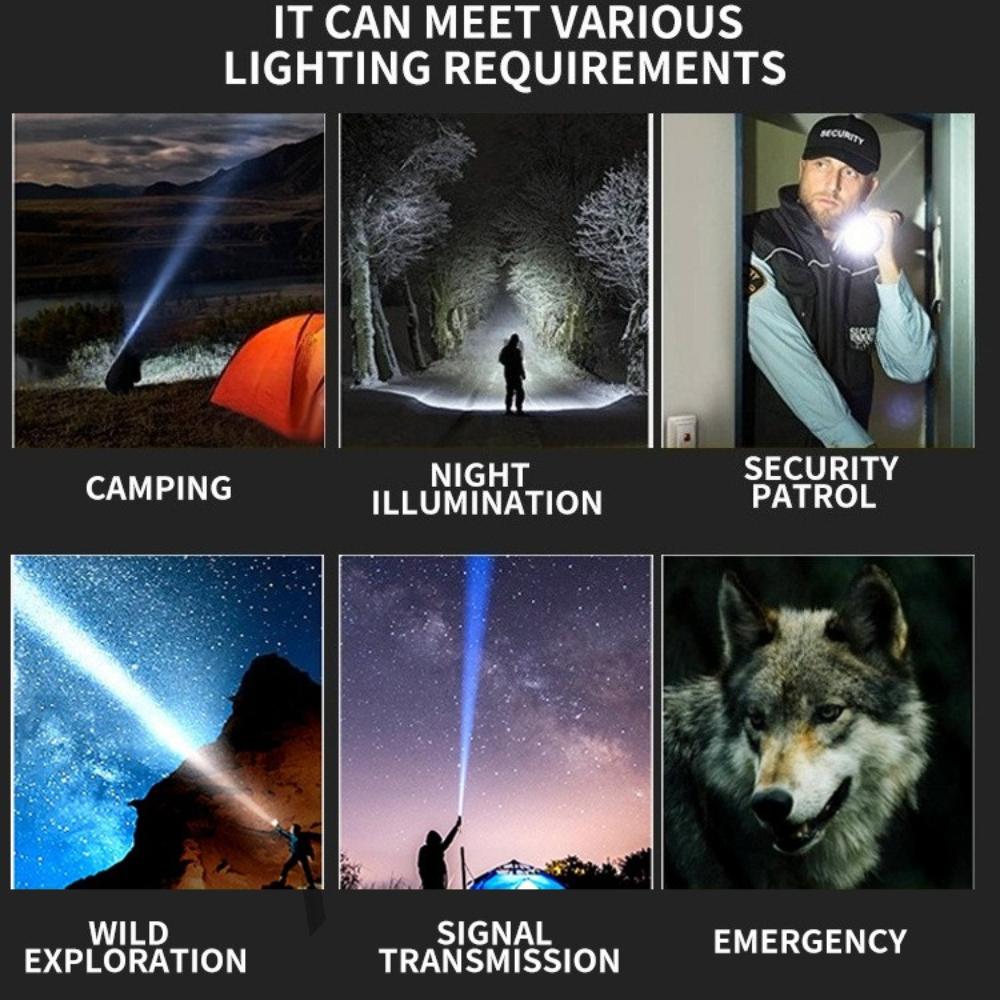 Ultra Bright Dual Light Source White Laser Dual Head TYPE-C Rechargeable Long-range Strong Light Flashlight for Camping