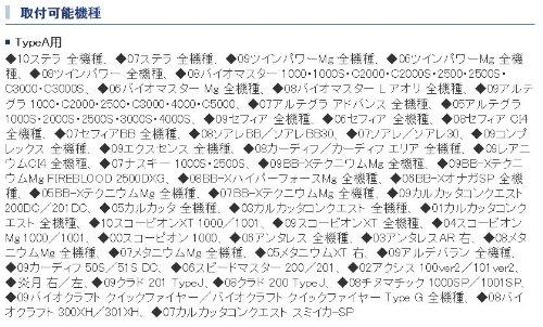 Алюминиевая круглая рукоятка Shimano Yumeya, синяя, размер M, для типа A