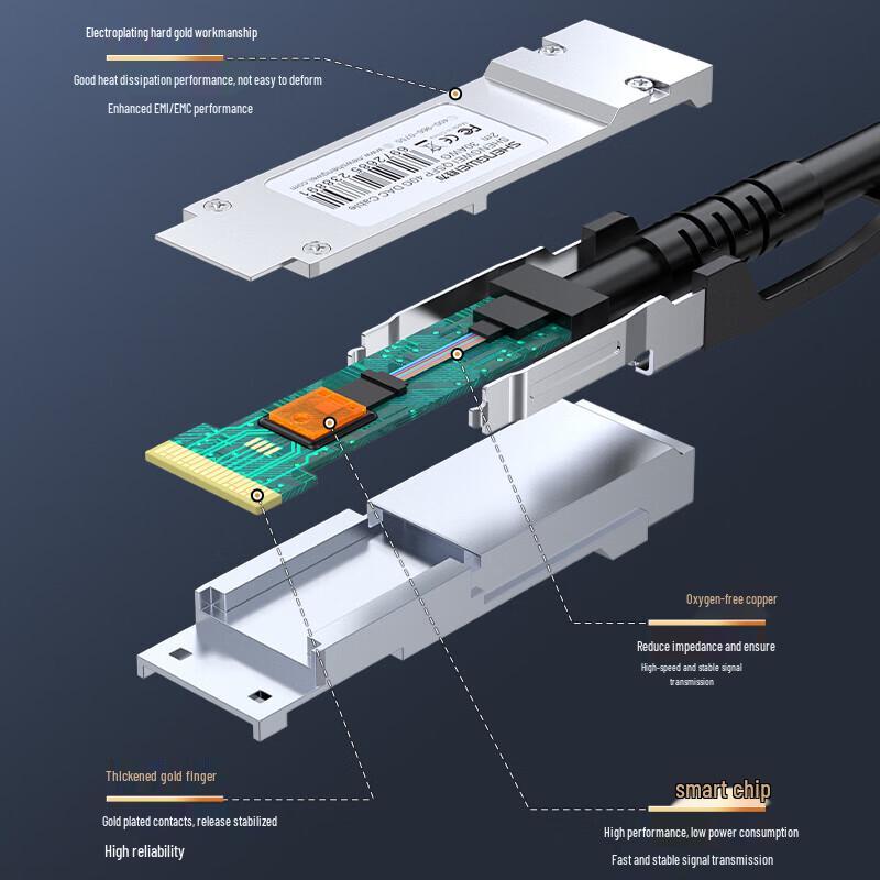 Shengwei QSFP+ DAC 40G Высокоскоростной Медный Кабель