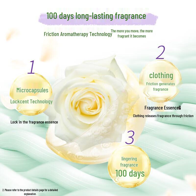 Kinpur Long-Lasting Laundry Fragrance Beads