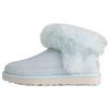 Classic Novelty Sheepskin Warm Simple Comfortable Snow Boots Women Boots Blue 1173832-REF