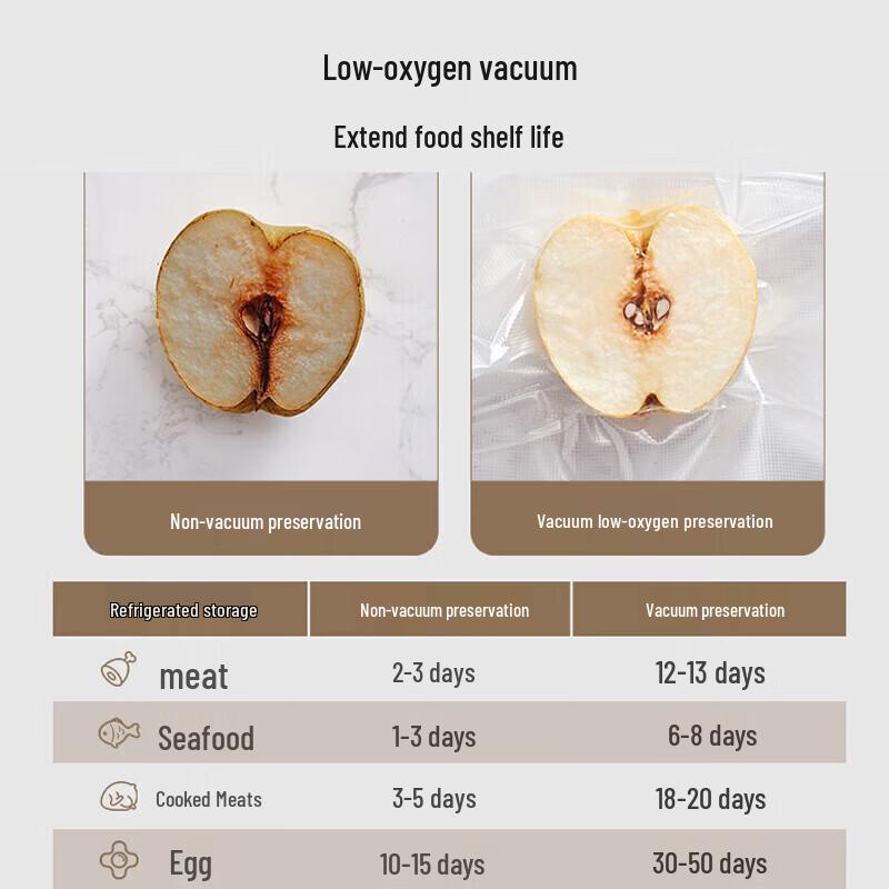Joyoung Automatic Dry/Wet Vacuum Sealer