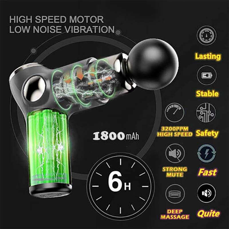 New LCD Touch Screen Massage Gun Mini 32 Speed Deep Tissue Percussion Muscle Massage Fascia Gun Pain Relief and Neck Vibrator Fitness