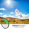 NEEWER 55mm UV Lens Filter Ultra Low Reflection HD High Transmittance Resistant Thin Aluminum Frame Proof Multi-layer Coating/Optical Glass/Ultra