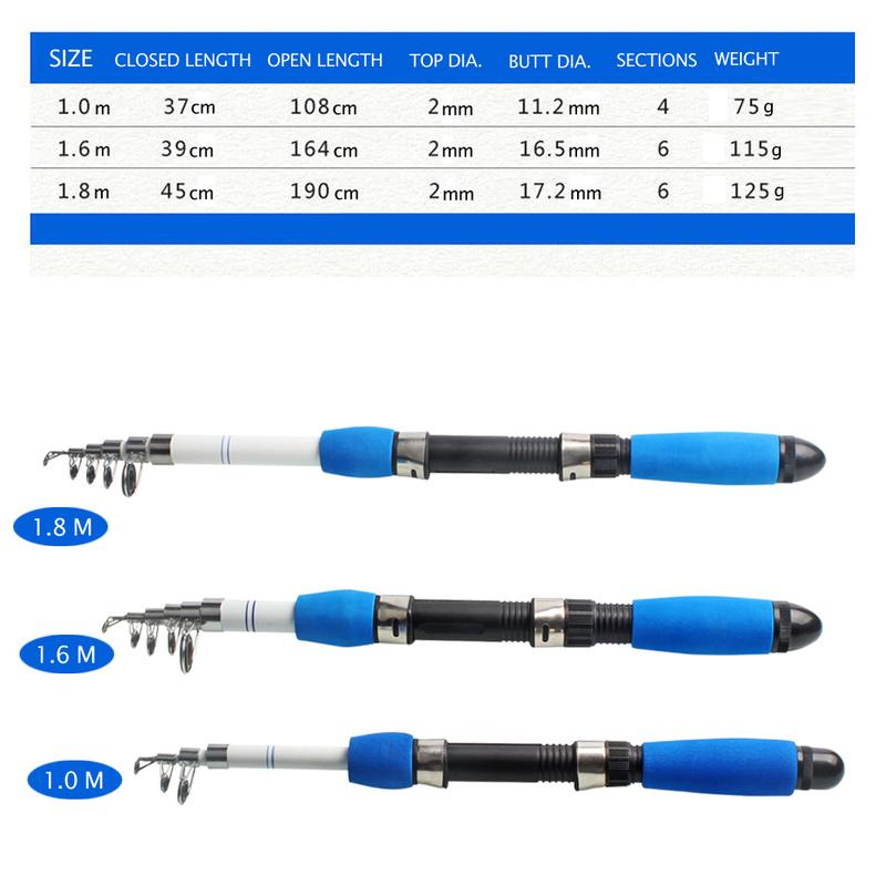 Набор удочек и спиннинговых катушек, мини-детская удочка из углеродного волокна, комбинированная удочка для карпа и баса