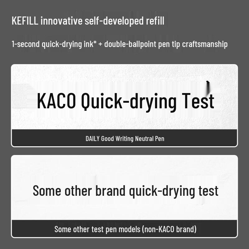 KACO DAILY Выдвижная гелевая ручка