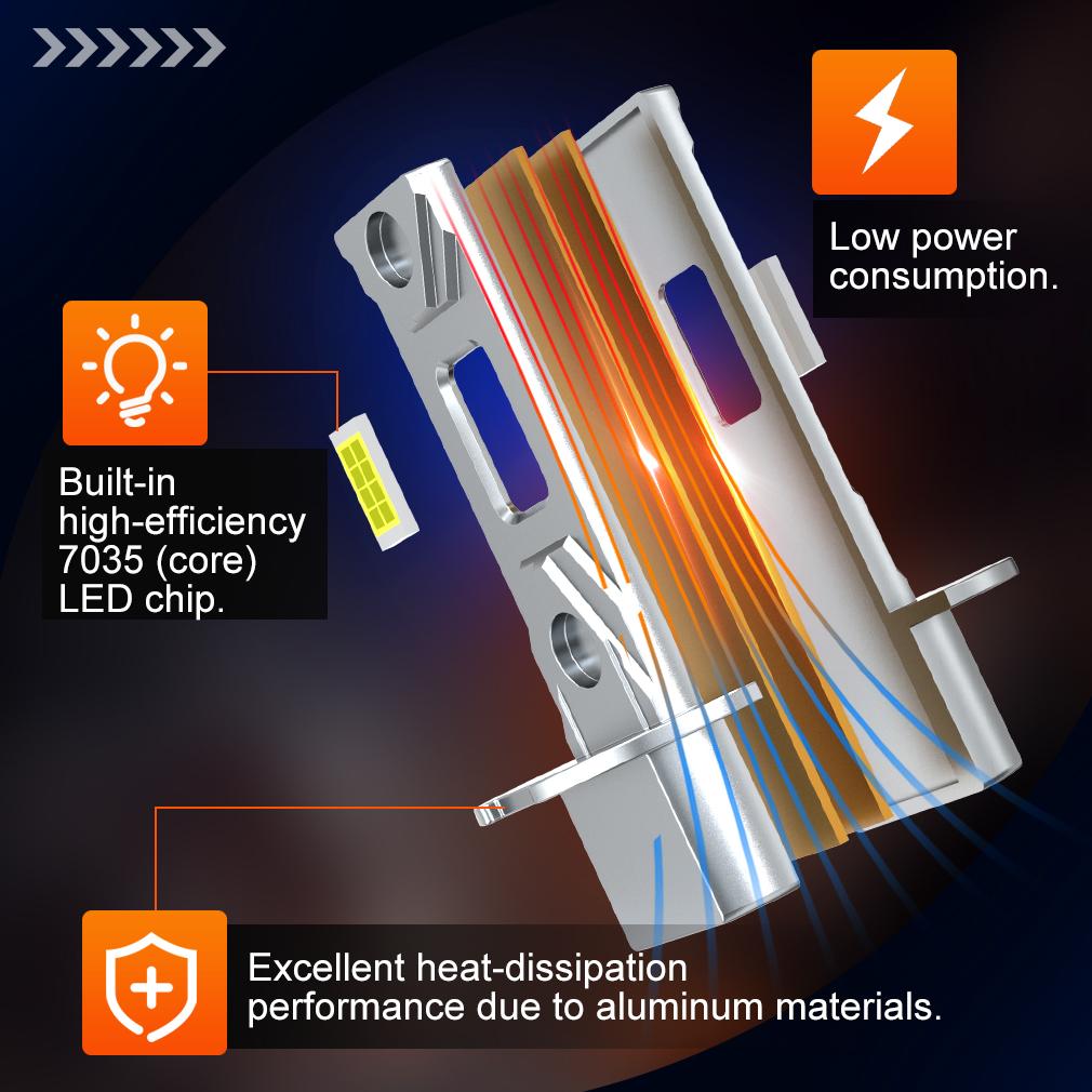 2 шт. 12000 лм H3 светодиодные лампы противотуманного света Мини H3 светодиодная противотуманная фара 30 Вт 16-ядерный CSP для автомобиля Бесшумный дневной ходовой свет Автомобильные дневные ходовые огни 12 В 6500 К Белый