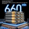 5K 50МП Ночное видение ИК Полноцветный Ночной Большой экран Инфракрасный Карта 64 ГБ 50X 4800 мАч Камера, Видение, 4-дюймовая Камера, В комплекте, Зум,