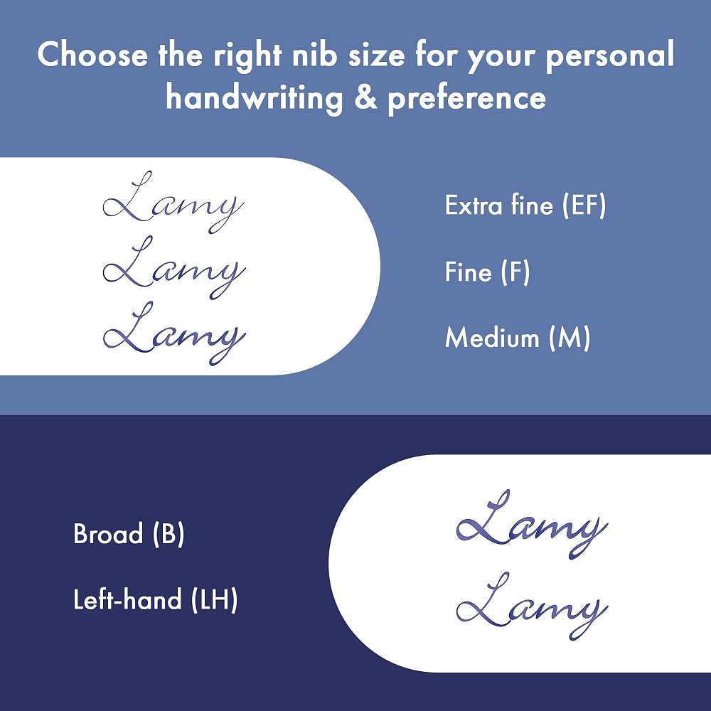 LAMY (Lamy) Safari Vista (Vista) Fountain Pen - Ergonomic Grip and Polished Steel Tip Size M - Pe...