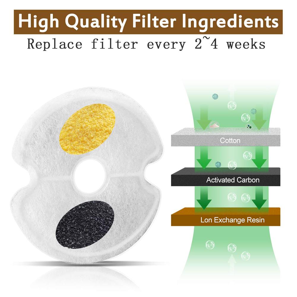 4/8/32 шт. сменных фильтров с активированным углем для питьевого диспенсера для кошек, собак, набор для замены