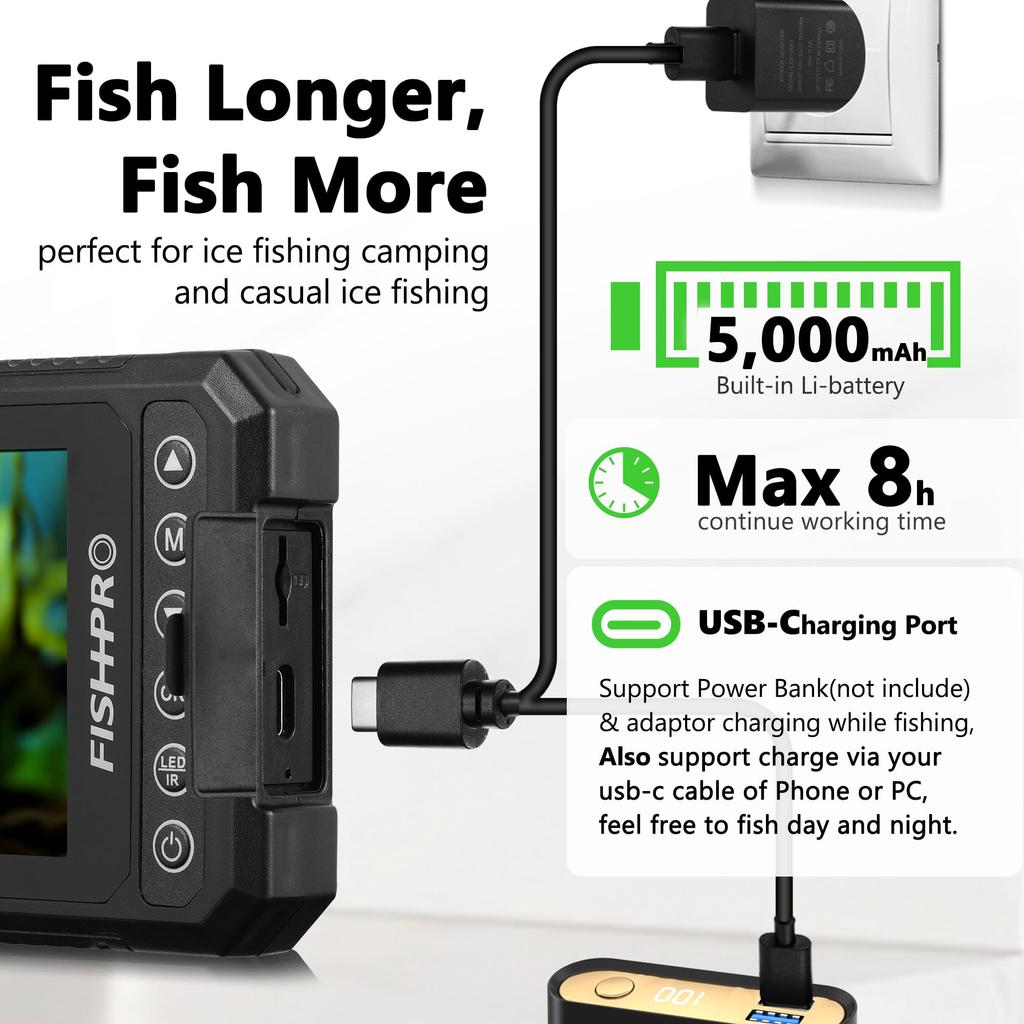 FishPRO Подводная камера для рыбалки HD1080P USB-C, 4,5'' Подледная камера для рыбалки Подарки для мужчин, эхолот (Зарядка через телефон/ПК-кабель), 5000 мАч, светодиод и ИК