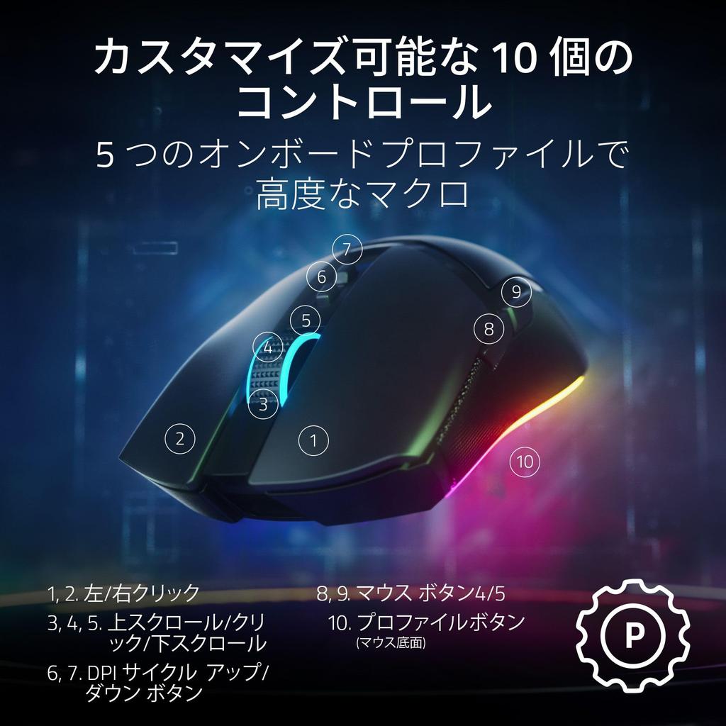 Razer Razer Cobra Pro Wireless Gaming Mouse Equipped with Underglow Lighting for an Immersive Feeling Fits When Compact Compatible with Wireless