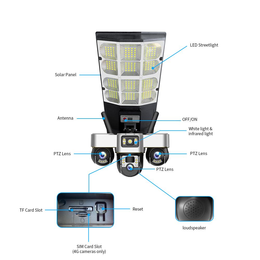 New Solar Street Light & Security Camera – Automatic Power, Smart Lighting, Three-Lens 4G WiFi Camera