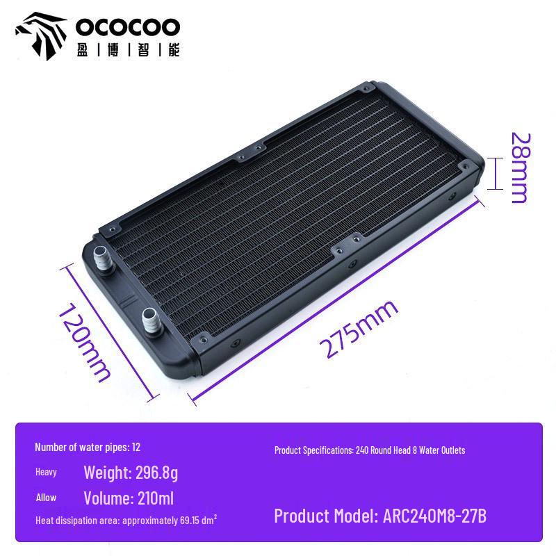 Aluminum Water Cooling Radiator for Desktop PCs - Available in 80, 120, 240, 360, 480 Sizes