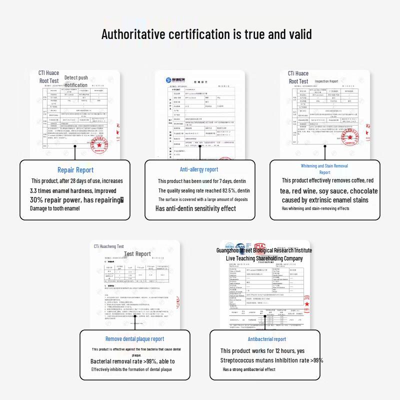 Canhalf Зубная паста с гидроксиапатитом для восстановления и чувствительных зубов
