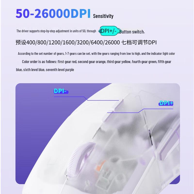Rapoo VT9PRO Двухрежимная высокоскоростная беспроводная/проводная игровая мышь