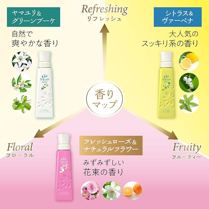 Из 3 Lenor Reset Refill Extra Large 1050 мл x 3 пакета Набор Rose Natural Flower [Набор пакетов] (Свежесть и аромат)