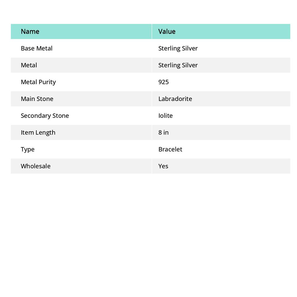 Natural Labradorite,Iolite Quartz Stone 925 Sterling Silver Bracelet 7-8" f8E19