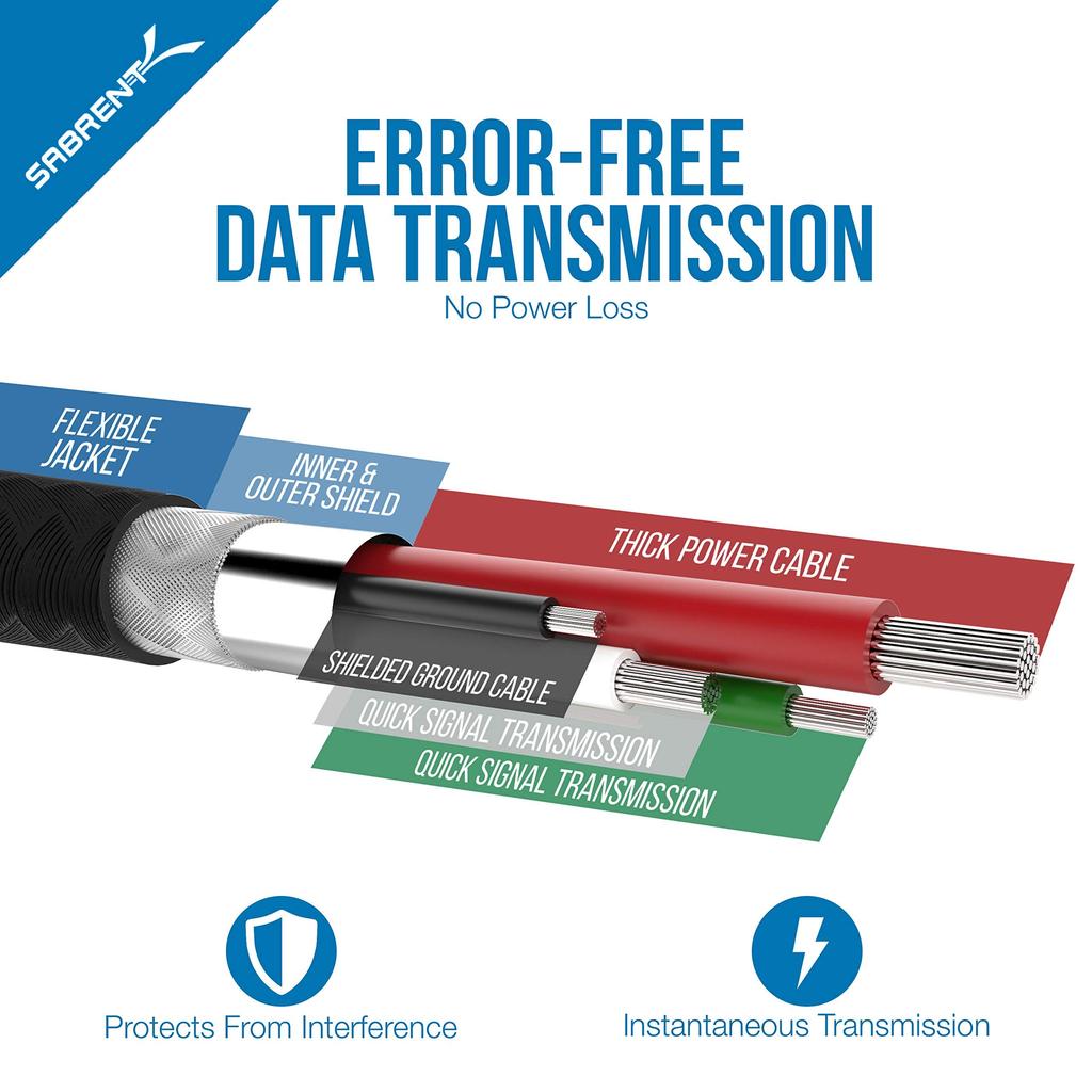 SABRENT из 22AWG Premium и USB A Кабель для передачи данных 182 см Черный [Набор 6] USB-C 2.0 Зарядка/Данные (CB-C6X6)