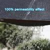 Теневая сетка для овощей и теплицы, устойчивая к УФ-излучению защита от солнца, усиленные углы, садовая солнцезащитная ткань с люверсами