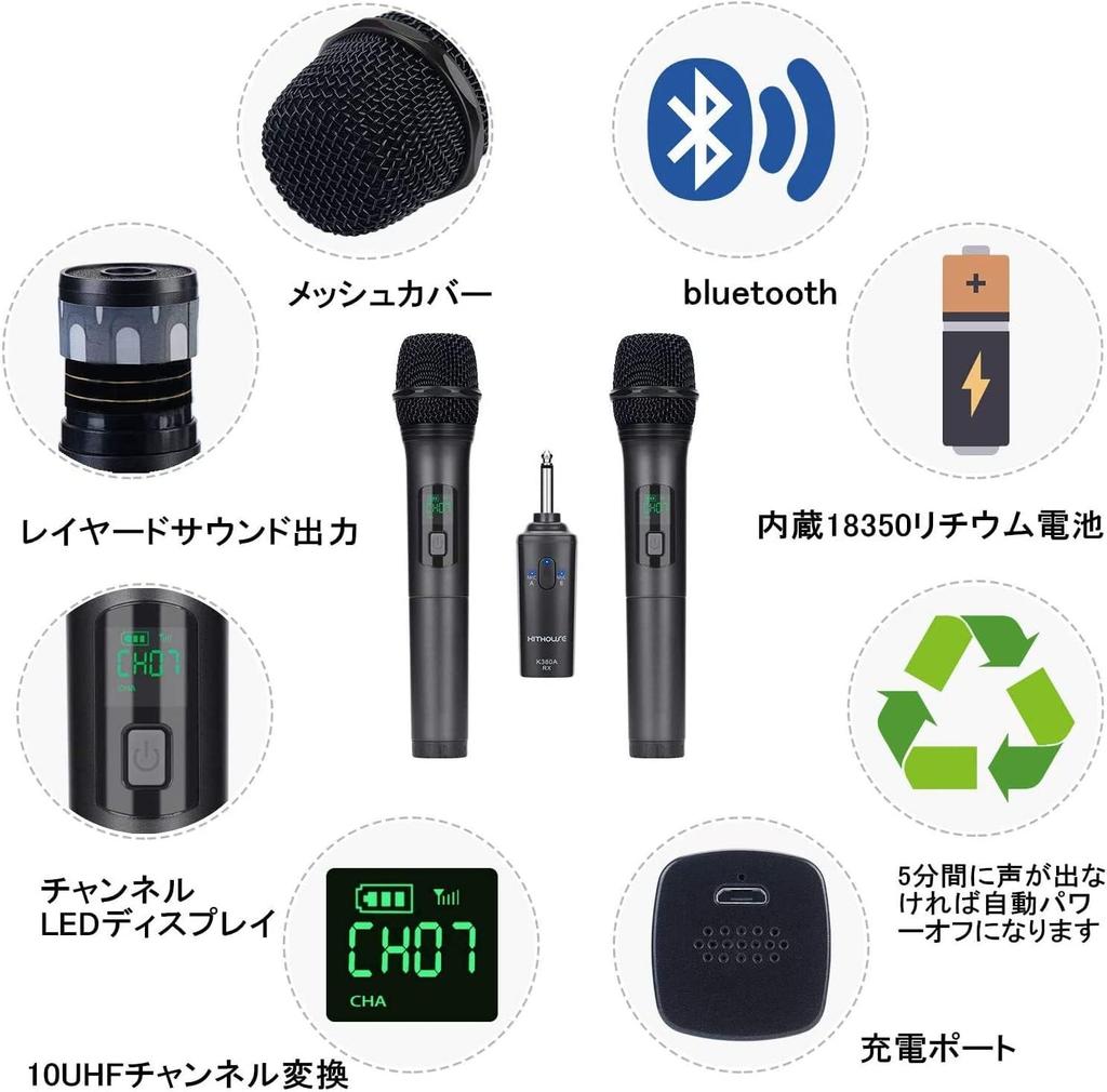 Kithouse Wireless Bluetooth Microphone Set 2 K380A