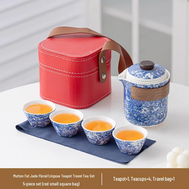 Heyu Xi Yangzhi Jade Porcelain Travel Tea Set