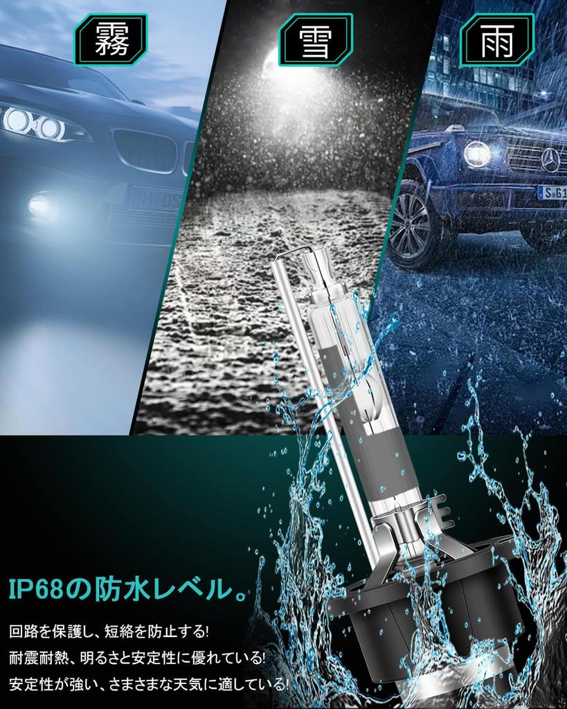 GUGYO D4R HID лампа 6500K автомобильная HID фара D4R оригинальная сменная автомобильная HID лампа 12 В 35 Вт 2 года гарантии упаковка из 2 шт.
