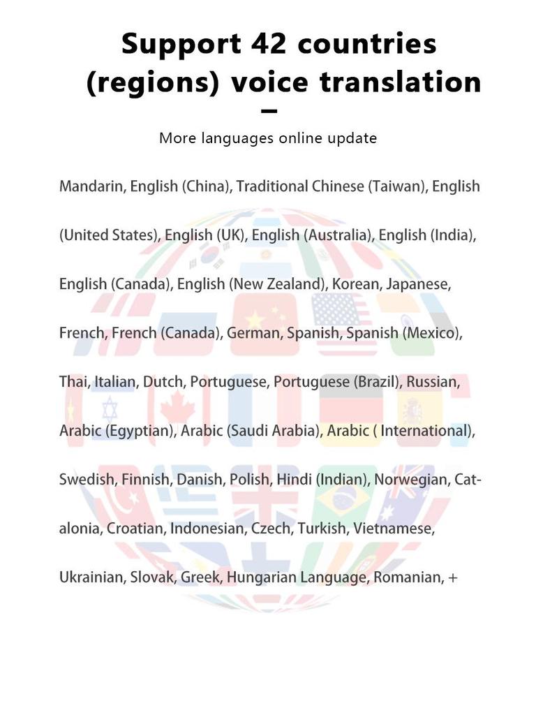 Многоцветный Bluetooth-голосовой переводчик Lifa T4