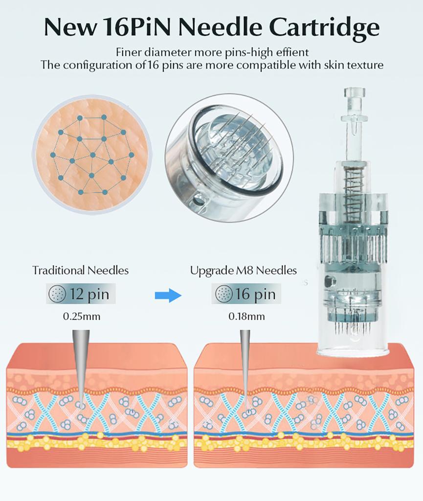 Dr.Pen M8W Перезаряжаемая ручка с микроиглами для мезотерапии, набор для ухода за кожей с 12 шт. картриджами, роликами для дермы, MTS, профессиональное устройство для салона красоты