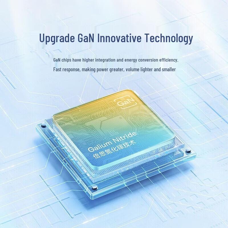Baseus Быстрое многопортовое зарядное устройство GaN USB-C мощностью 65 Вт