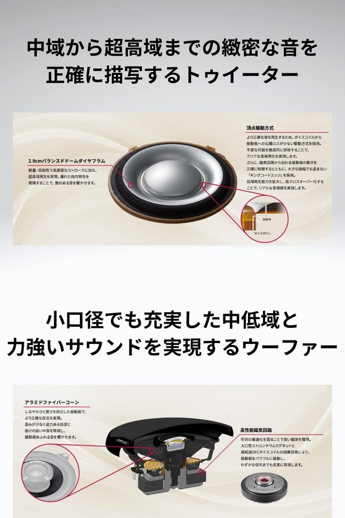 Pioneer Динамик 10 см, коаксиальный динамик Carrozzeria TS-E1010, 2-полосный