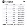 Under Armour Мужская футболка HeatGear Черная 1358642-001
