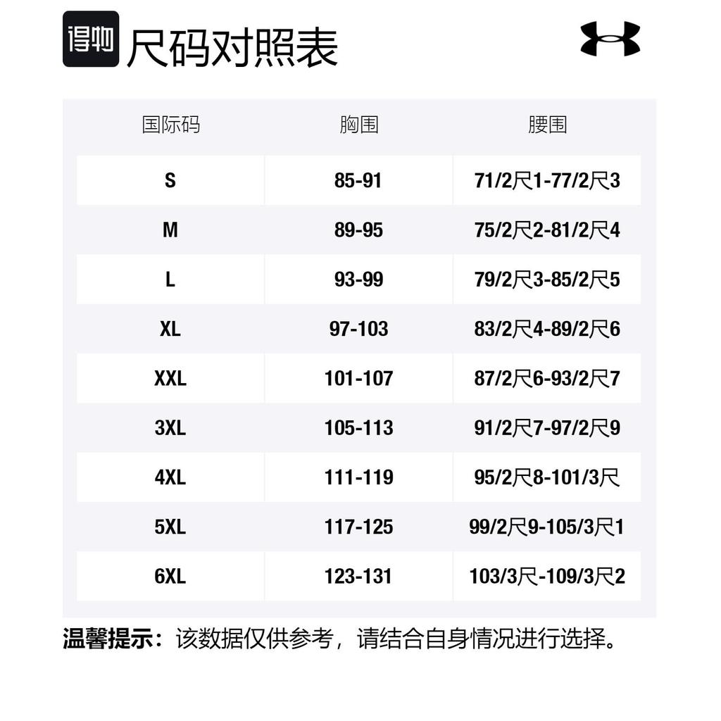 Under Armour Мужская футболка HeatGear Черная 1358642-001
