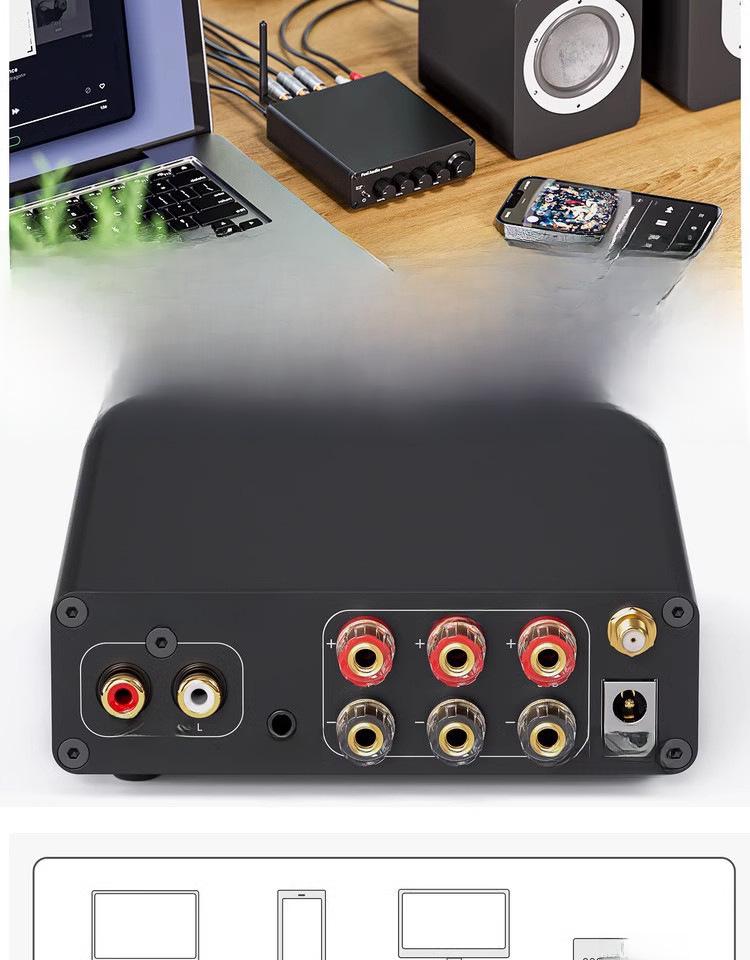 FosiAudio BT30DPRO Bluetooth 5.0 TPA3255 Высококачественный 2.1-канальный цифровой усилитель