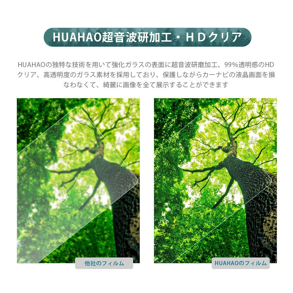 ХУАХАО (Улучшено 2024.1), Защитная пленка для навигационной системы Yaris Cloth серии 10/15, 8 дюймов, Yaris Нанотехнологии,