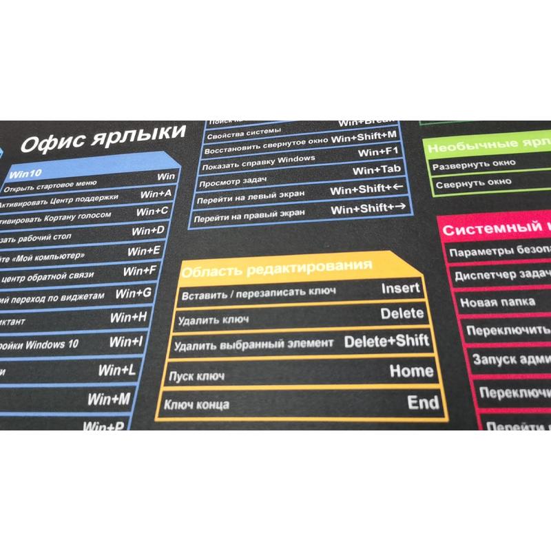 Коврик для мыши с русской раскладкой - необходим для эффективной работы и игр - игровой коврик для мыши 80x30x2 / 60x30x2 см
