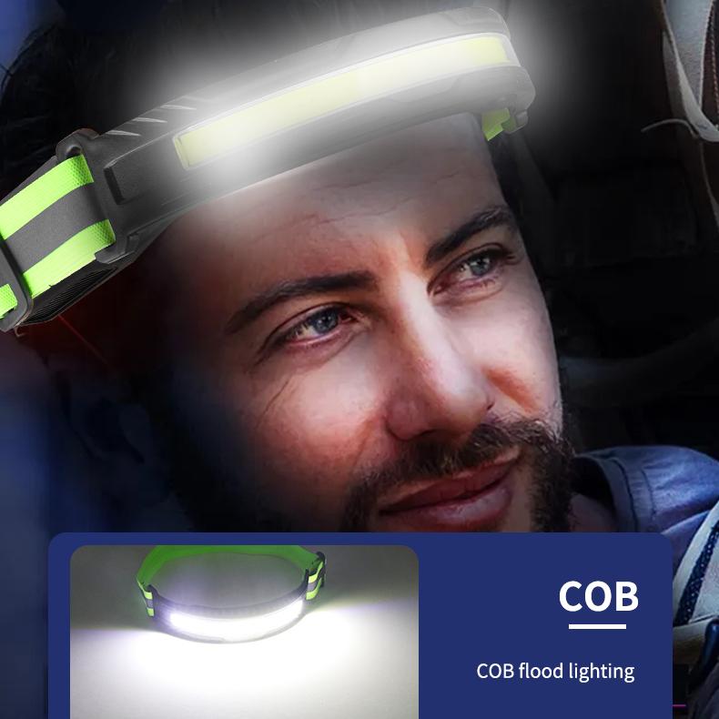 Built-in Battery COB LED Headlamp Camping Fishing Powerful USB Rechargeable Headlight Waterproof Head Torch Head Lamp Lantern