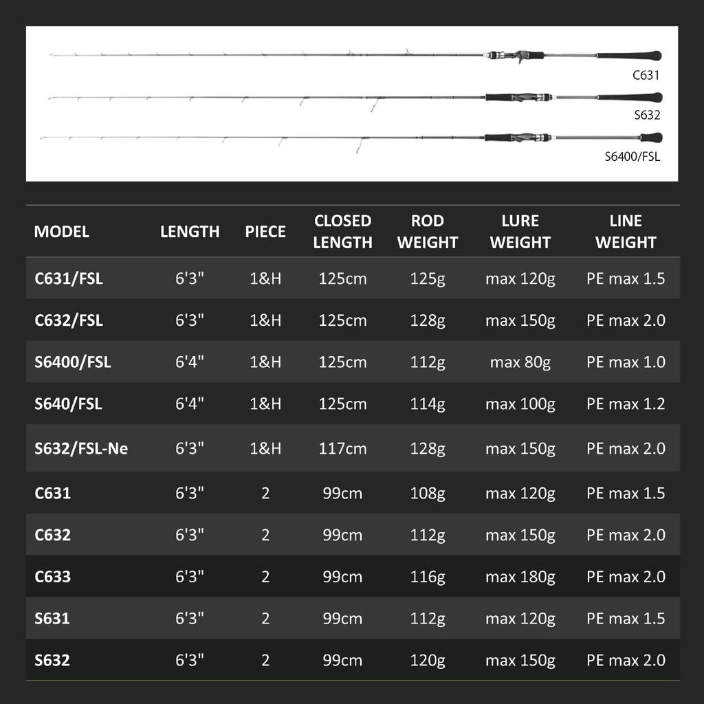 tailwalk Род Л SSD S631 Зиггис