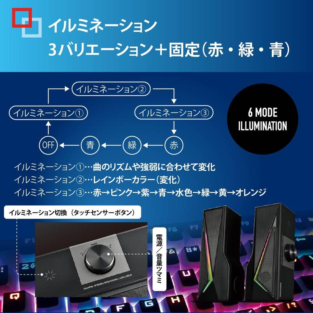 Ohm Denki AudioComm Speaker Wired USB Connection PC Speaker Illumination Glowing Gaming Speaker Gaming USB Powered Speaker OHM ASP-U180Z 03-5027