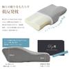 AYO Pillow: Relieves Neck Pain, Popular Memory Foam Pillow with Adjustable Height, Concave Design for Side Sleeping, Comfortable Shoulder Support,
