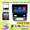 2din Android Car Radio For Peugeot 406 1999-2005 Multimedia Player Stereo Navigation GPS Carplay Auto Audio WIFI Head Unit