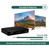 Спутниковый ресивер V7 PRO DVB-S/S2/S2X DVB-T/T2 Комбинированный ресивер Full HD 1080p H.265 HEVC 10 бит с антенной Wi-Fi USB/CA Слот для карты