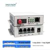 4-канальный оптический трансивер для телефона и Gigabit Ethernet
