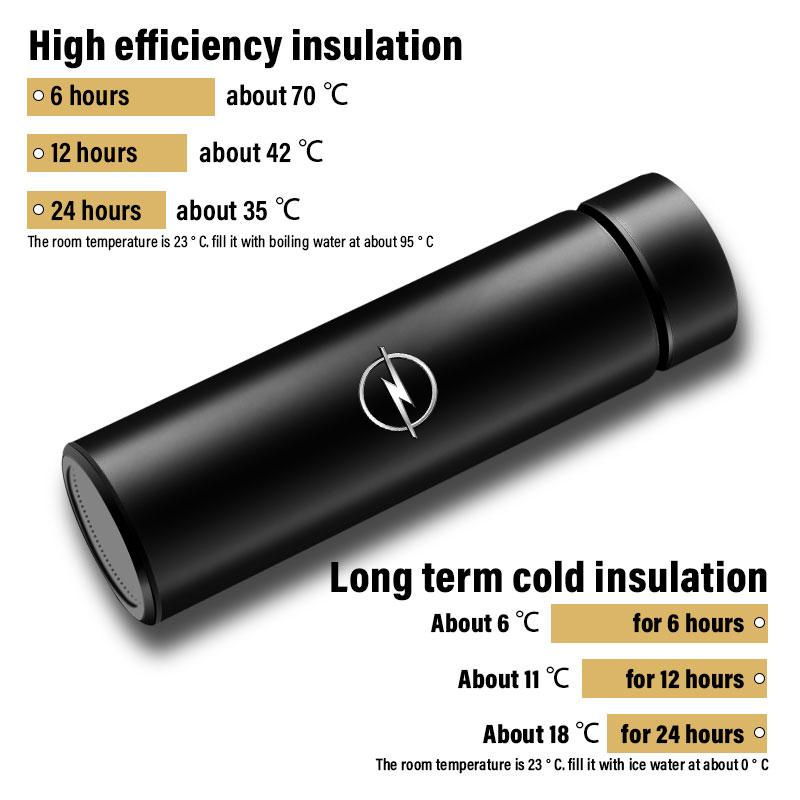 Автомобильный умный термос с дисплеем температуры, кофейная чашка для Opel insignia Astra H G J Antara vectra Vivaro corsa c d zafira b, стайлинг автомобиля