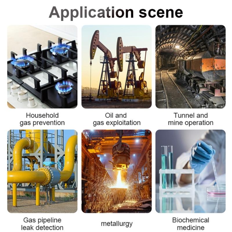 Портативный анализатор утечки горючего природного газа, точное обнаружение с помощью звукового и светового сигнала