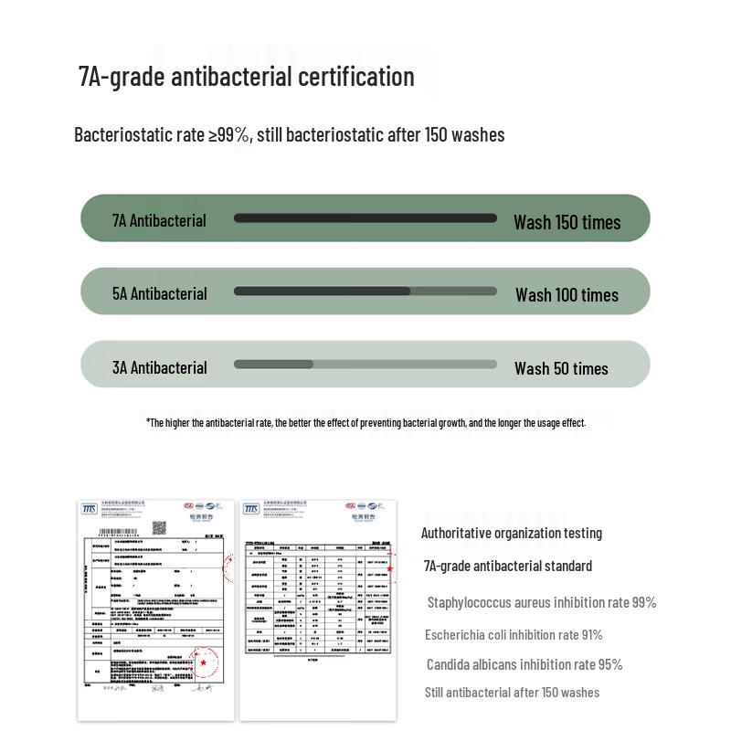 LANGSHA Мужские модальные антибактериальные боксеры-брифы 7A на сезон весна-лето 2025