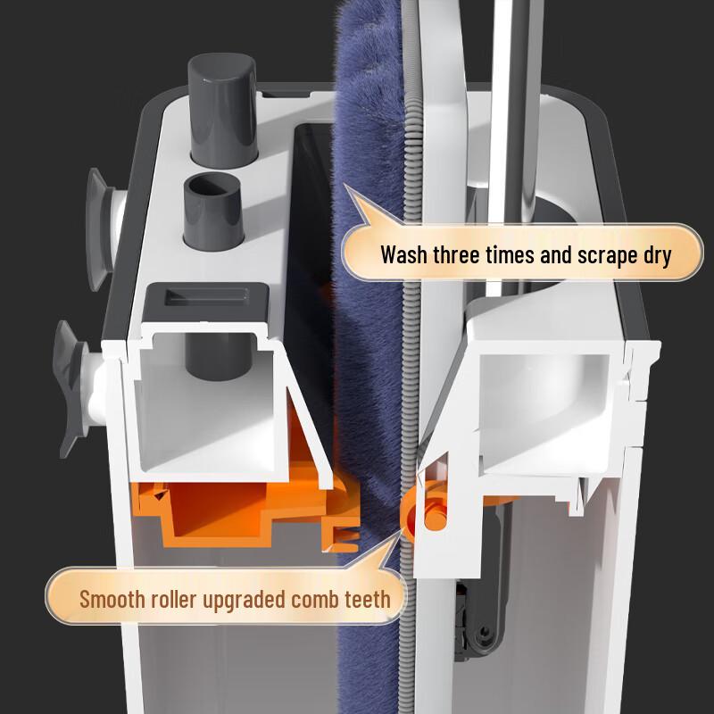 Hands-Free Flat Mop with Self-Wringing Bucket