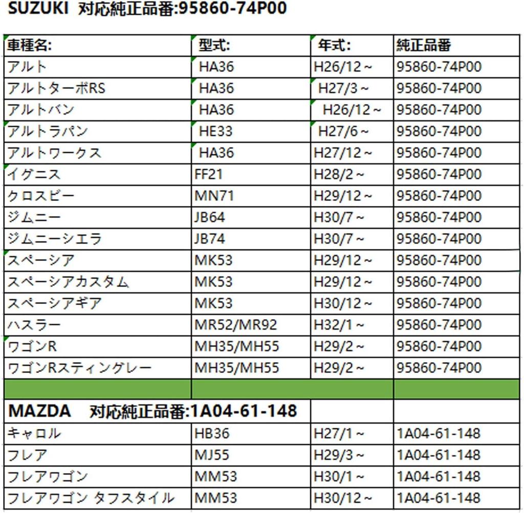Салонный фильтр Suzuki Jimny JB64 JB74 Alto HA36S, Hustler, MR52S/MR92S, Spacia, MK53s, Wagon