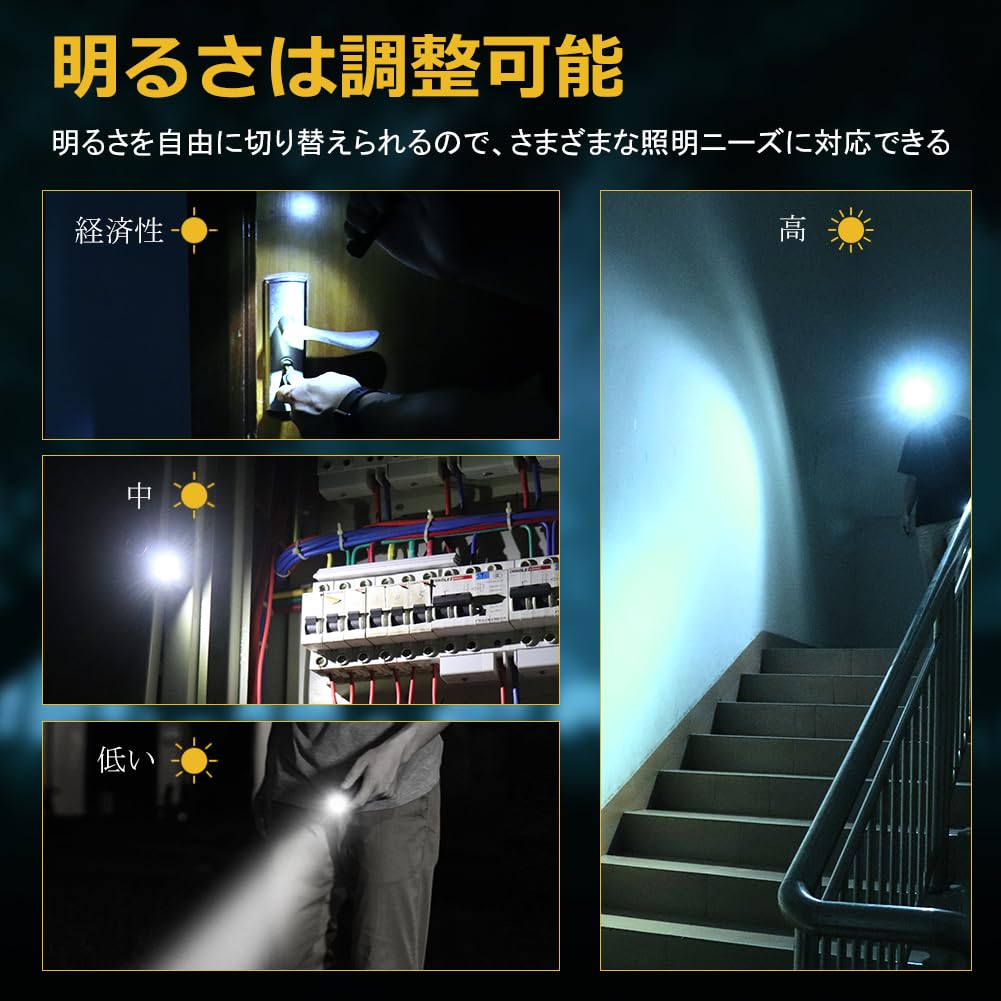 Фонарик UniqueFire LED Маленький Ультра Многофункциональный Военный Мощный Удобный USB Перезаряжаемый Светодиодный 5-уровневый Белый Регулировка Света Высокая Яркость EDC