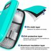 Reusable Medicine Insulin Cooling Bag Waterproof Refrigerated Medicine Organizer  Daily Use